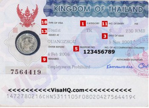 Mẫu visa đi du lịch Thái Lan