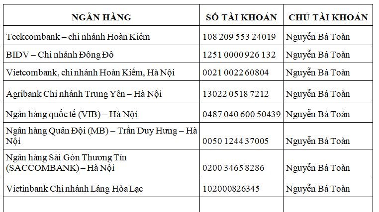 Số tài khoản của công ty Du lịch Khát Vọng Việt - Kavo Travel